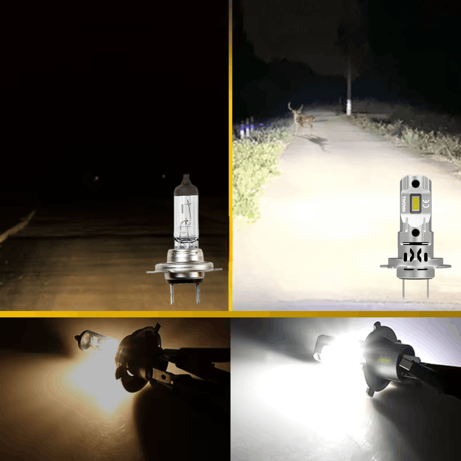 Żarówka LED H7 MAGALL X PRO 1 do 1 zasięg światła i równomierne oświetlenie drogi